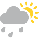 Sunday: High 86F, Low 77F, Scattered Showers — NBC 6 Weather South Florida